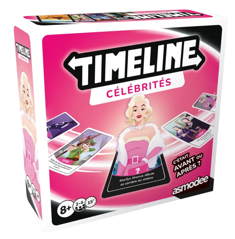 Timeline - Célébrités